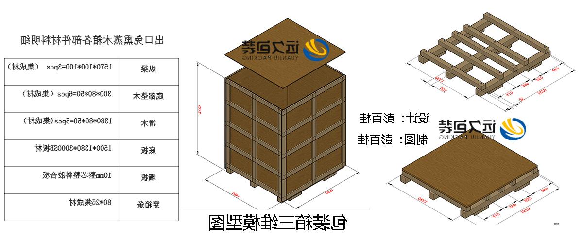 <a href='http://anjcxt.91ciba.com'>买球平台</a>的设计需要考虑流通环境和经济性